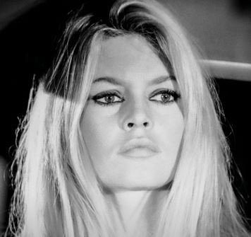 Thème astrologique de naissance de Brigitte Bardot